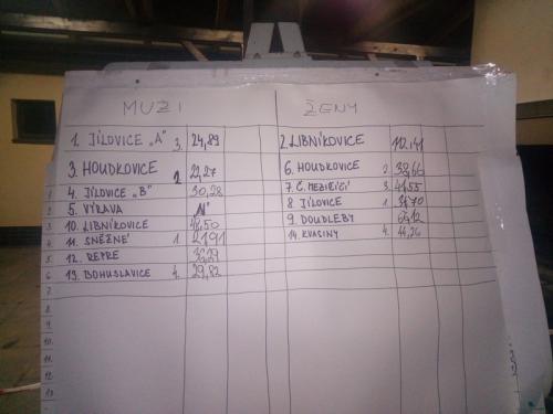 P 20180616 235757 LL