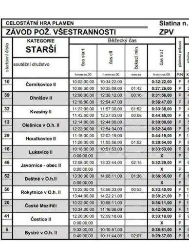 245099438 249801543756940 6164373934830903824 n