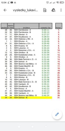 241689516 218291790339895 8613188523811744300 n